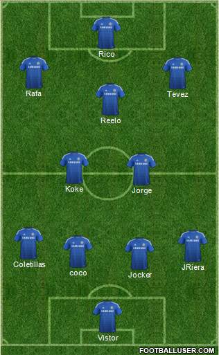 Chelsea Formation 2015