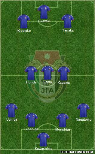 Japan Formation 2015
