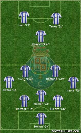 Futebol Clube do Porto - SAD Formation 2015