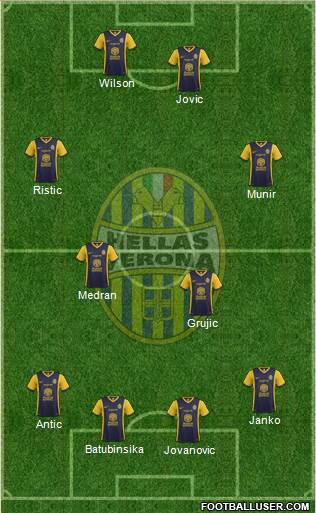 Hellas Verona Formation 2015