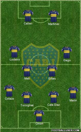 Boca Juniors Formation 2015