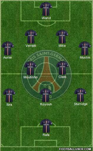 Paris Saint-Germain Formation 2015