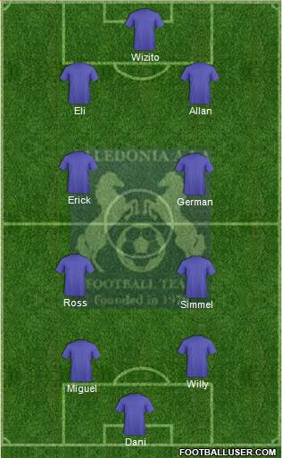 Caledonia AIA FC Formation 2015