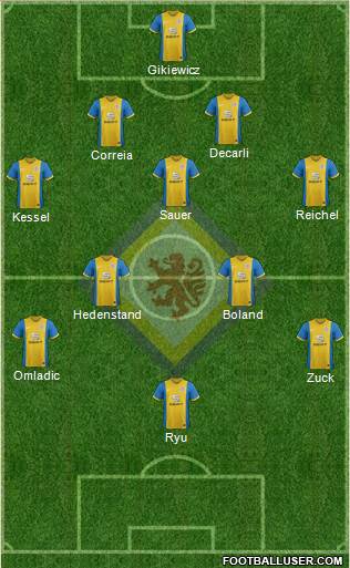 Braunschweiger TSV Eintracht Formation 2015