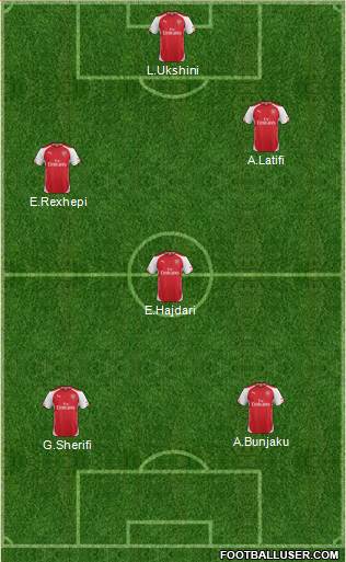 Arsenal Formation 2015