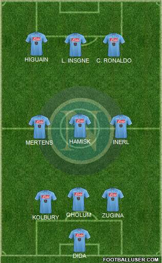 Napoli Formation 2015