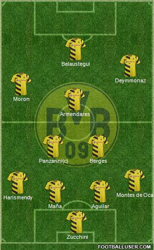 Borussia Dortmund Formation 2015
