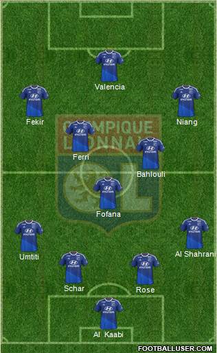 Olympique Lyonnais Formation 2015