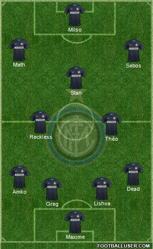 F.C. Internazionale Formation 2015