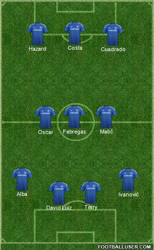Chelsea Formation 2015