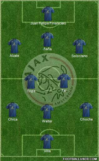 AFC Ajax Formation 2015