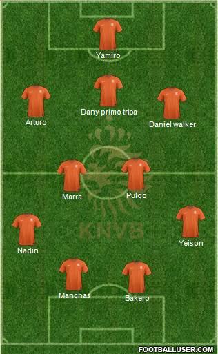 Holland Formation 2015