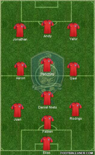 South Korea Formation 2015