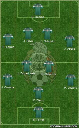 Mexico Formation 2015