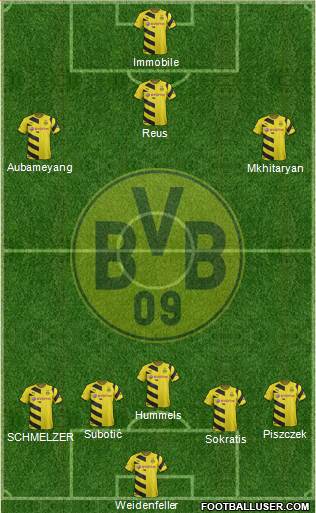Borussia Dortmund Formation 2015