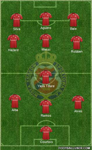 Wisla Krakow Formation 2015