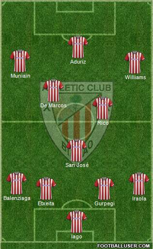 Athletic Club Formation 2015