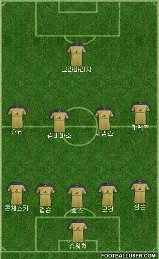 Leicester City Formation 2015