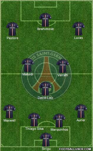 Paris Saint-Germain Formation 2015