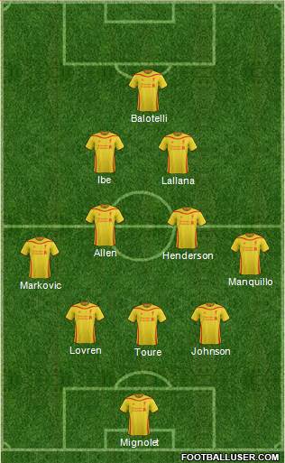 Liverpool Formation 2015