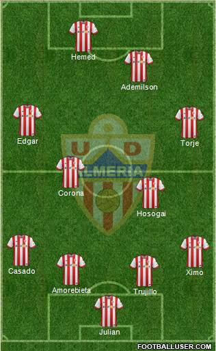 U.D. Almería S.A.D. Formation 2015