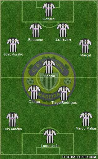 Clube Desportivo Nacional Formation 2015