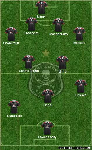 Orlando Pirates Formation 2015