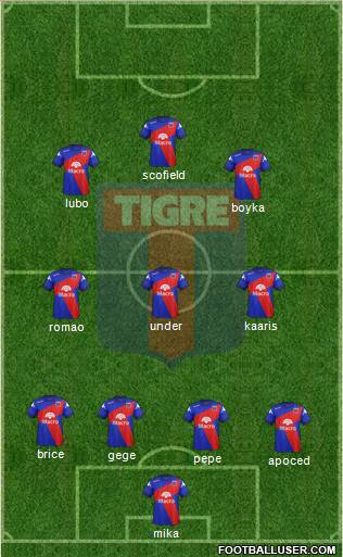 Tigre Formation 2015