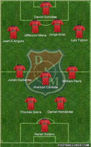 CD Independiente Medellín Formation 2015