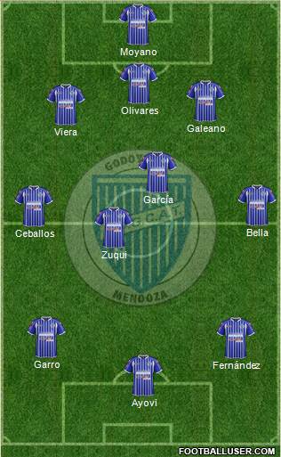 Godoy Cruz Antonio Tomba Formation 2015
