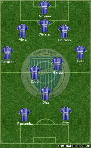 Godoy Cruz Antonio Tomba Formation 2015