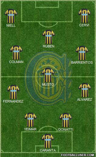 Rosario Central Formation 2015