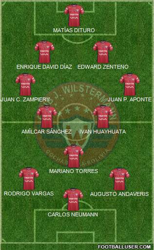 C Jorge Wilstermann Formation 2015