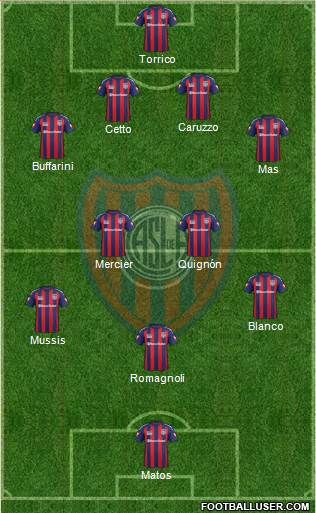 San Lorenzo de Almagro Formation 2015