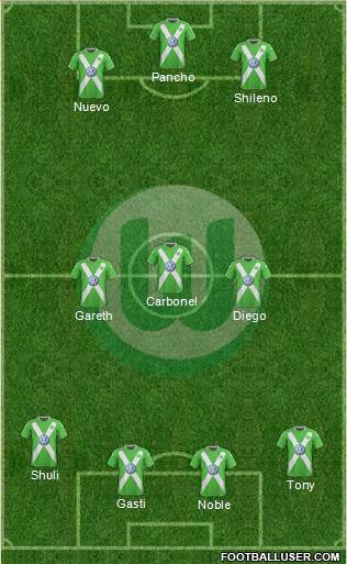 VfL Wolfsburg Formation 2015