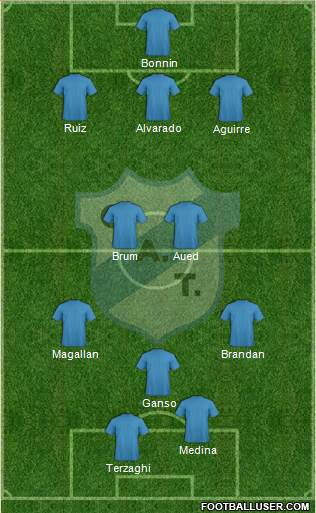 Temperley Formation 2015