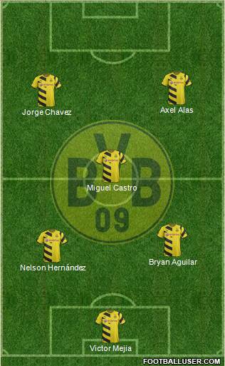 Borussia Dortmund Formation 2015
