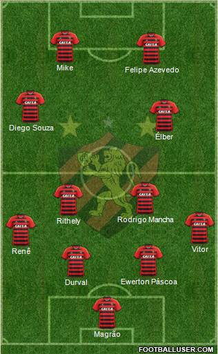 Sport C Recife Formation 2015