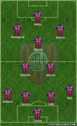 San Lorenzo de Almagro Formation 2015