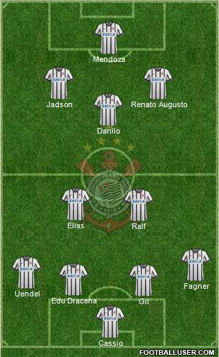 SC Corinthians Paulista Formation 2015