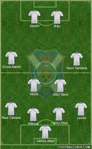 C.D. Tenerife S.A.D. Formation 2015