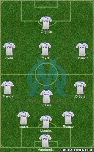 Olympique de Marseille Formation 2015