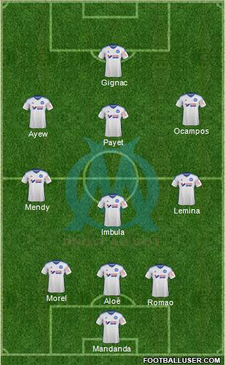 Olympique de Marseille Formation 2015