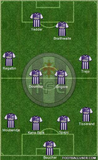 Toulouse Football Club Formation 2015