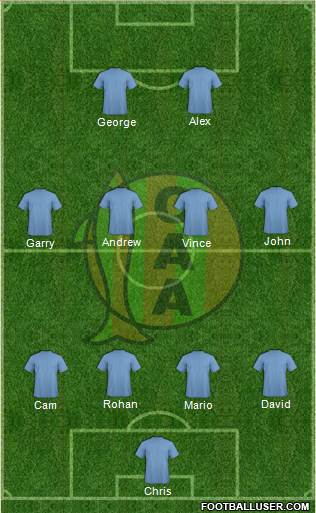 Aldosivi Formation 2015