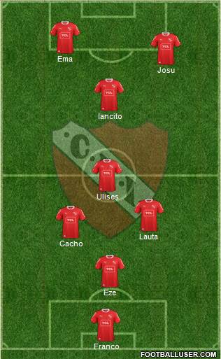 Independiente Formation 2015