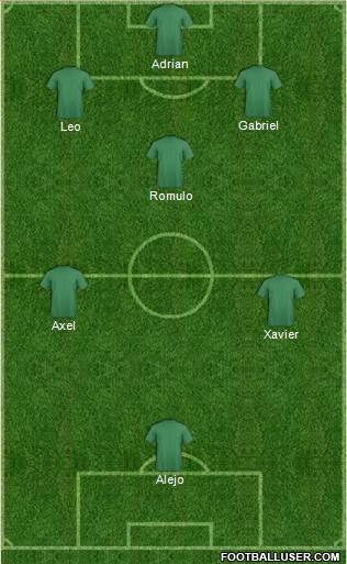 Celtic Formation 2015
