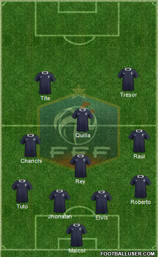 France Formation 2015