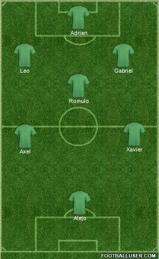 Celtic Formation 2015