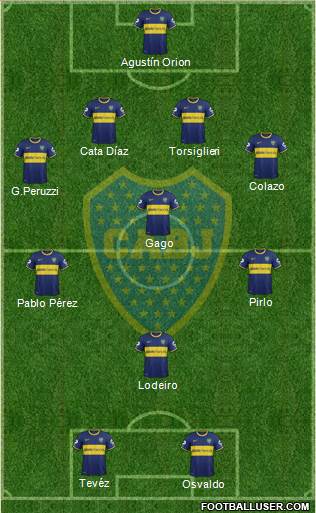 Boca Juniors Formation 2015
